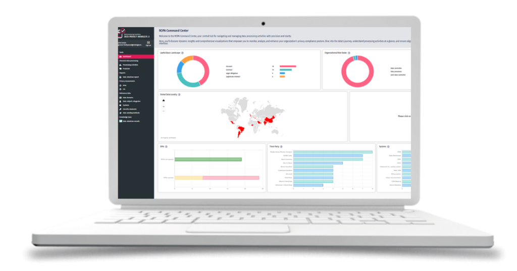 The Role of Automation – Data...