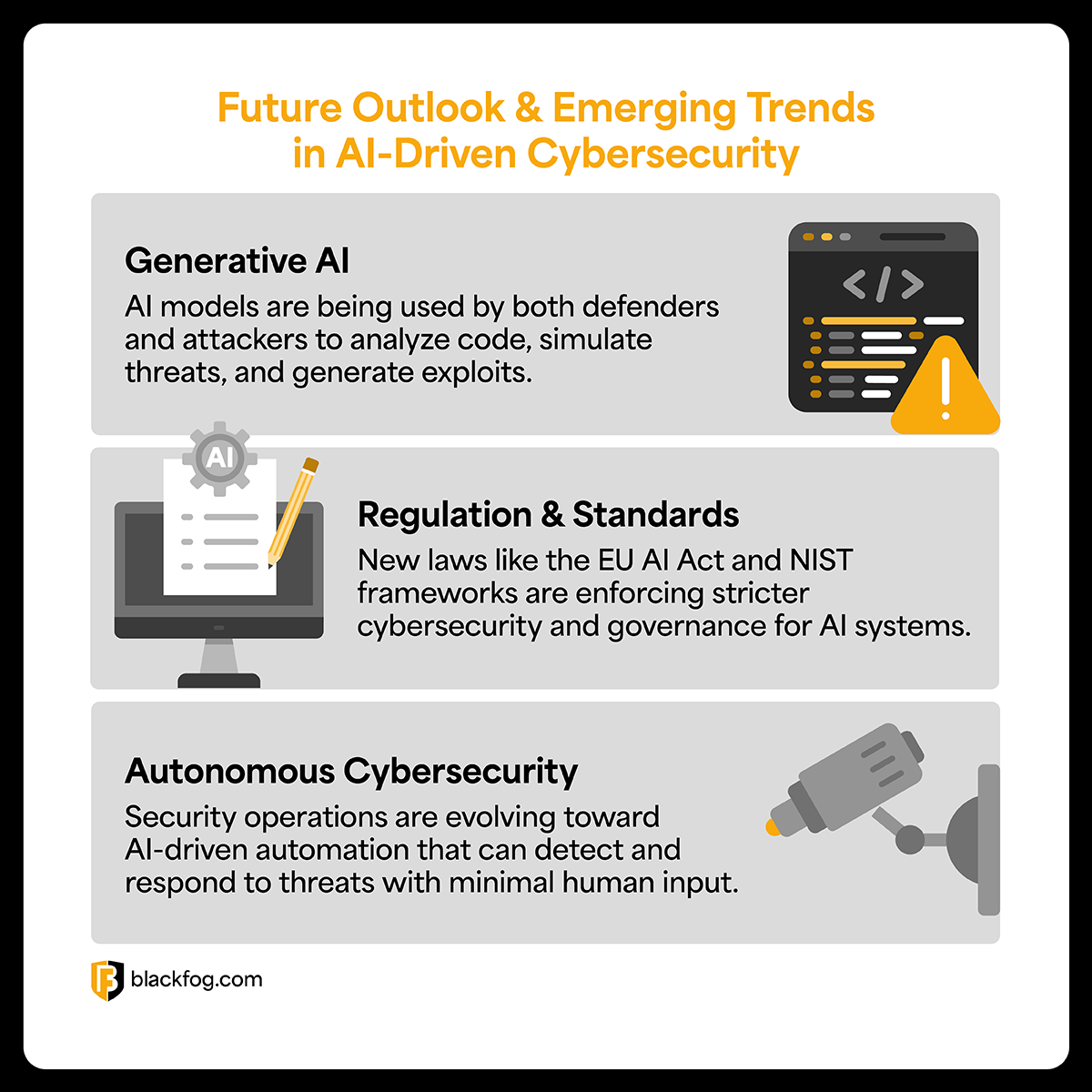 AI in Cybersecurity: The Good, the...